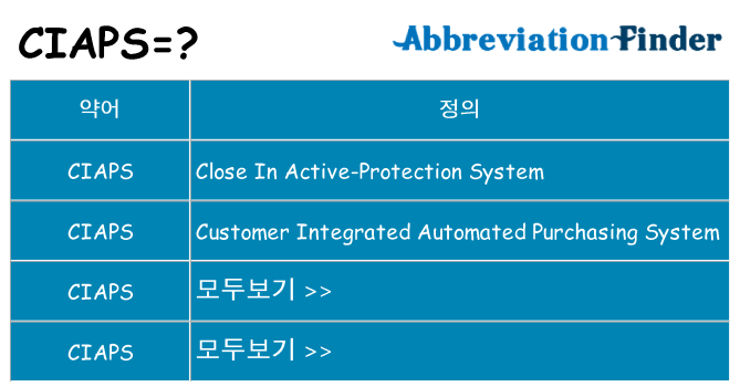 ciaps 대 한 무엇을 서가