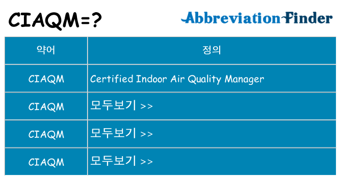 ciaqm 대 한 무엇을 서가