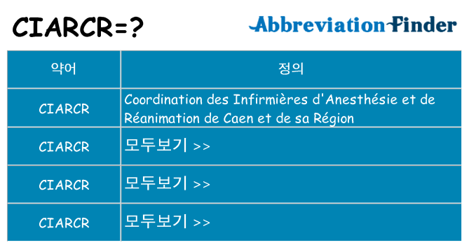 ciarcr 대 한 무엇을 서가