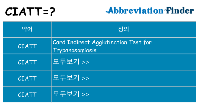 ciatt 대 한 무엇을 서가