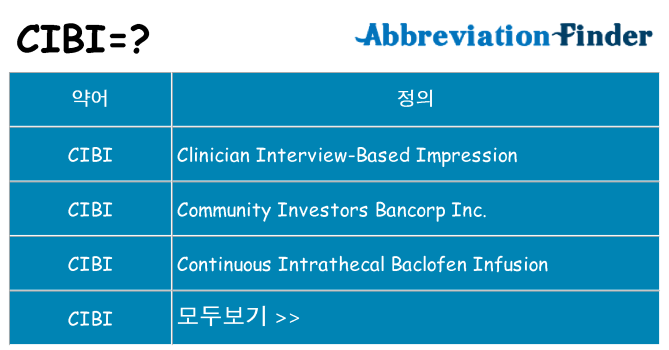 cibi 대 한 무엇을 서가