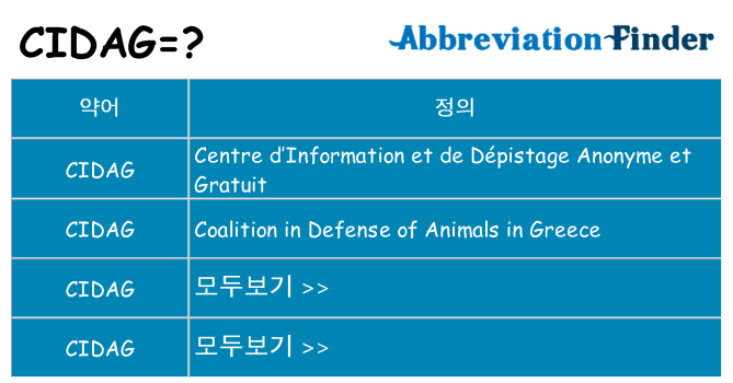 cidag 대 한 무엇을 서가