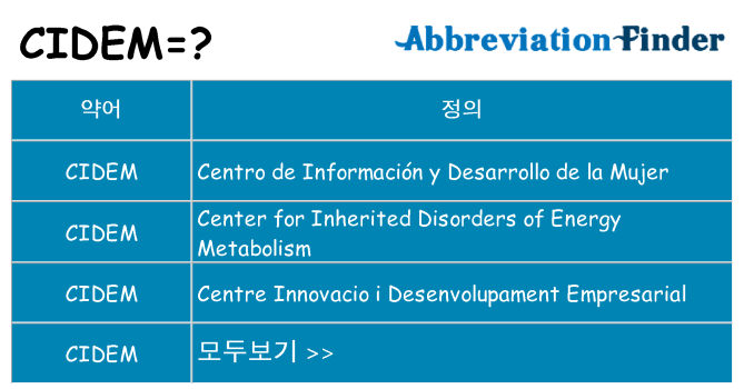 cidem 대 한 무엇을 서가