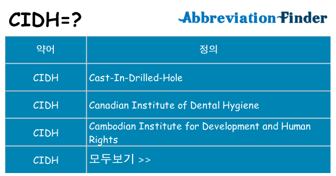 cidh 대 한 무엇을 서가