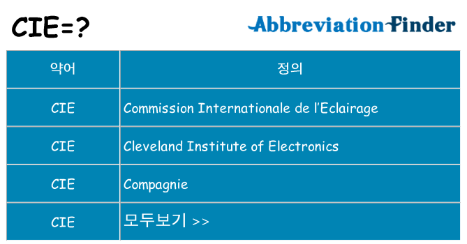 cie 대 한 무엇을 서가