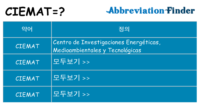 ciemat 대 한 무엇을 서가