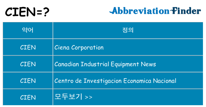 cien 대 한 무엇을 서가