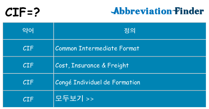 cif 대 한 무엇을 서가