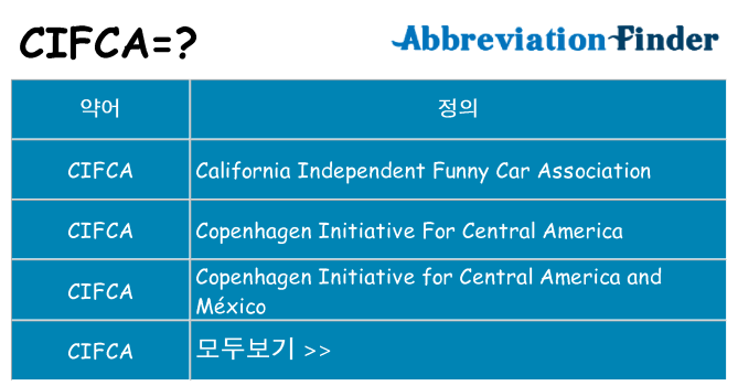 cifca 대 한 무엇을 서가