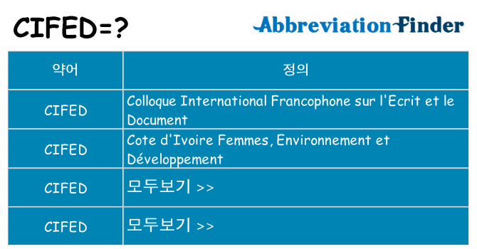 cifed 대 한 무엇을 서가