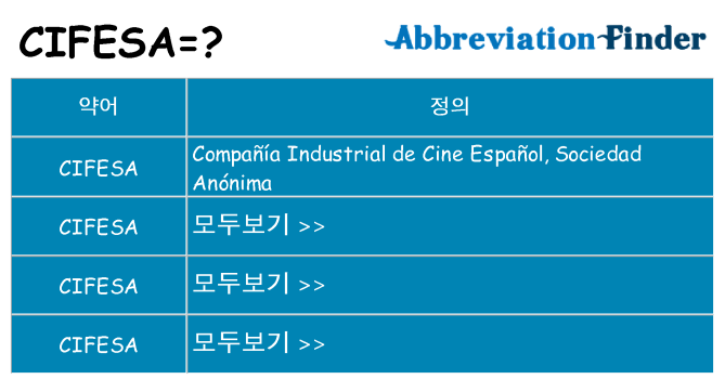 cifesa 대 한 무엇을 서가
