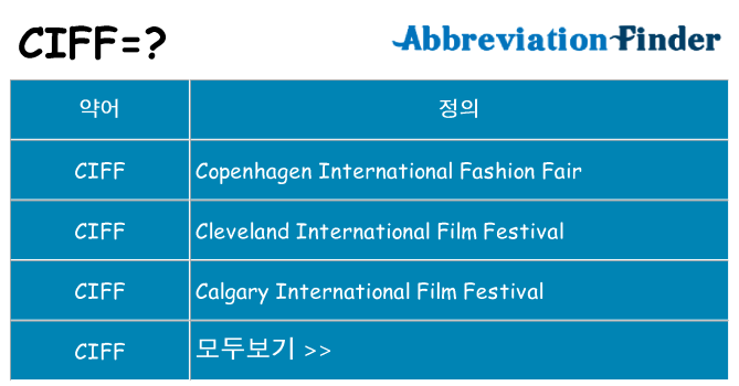 ciff 대 한 무엇을 서가
