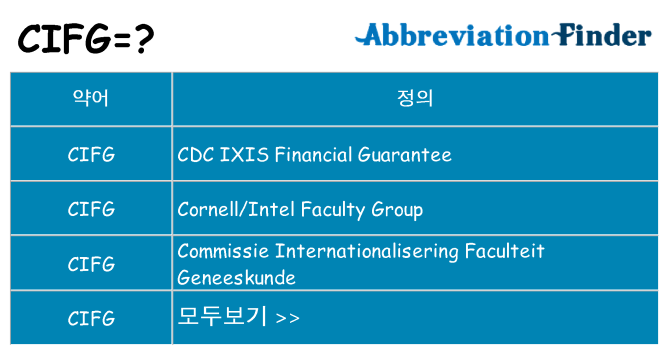 cifg 대 한 무엇을 서가