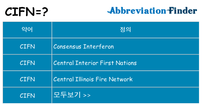 cifn 대 한 무엇을 서가