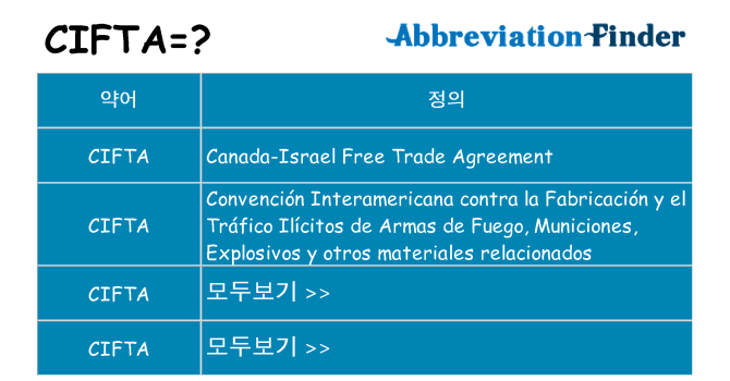 cifta 대 한 무엇을 서가