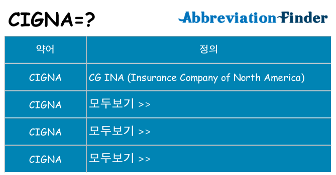 cigna 대 한 무엇을 서가
