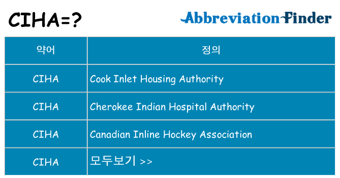 ciha 대 한 무엇을 서가