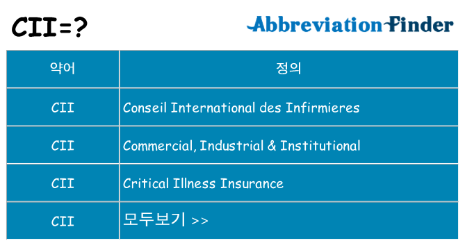cii 대 한 무엇을 서가