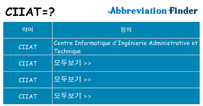 ciiat 대 한 무엇을 서가