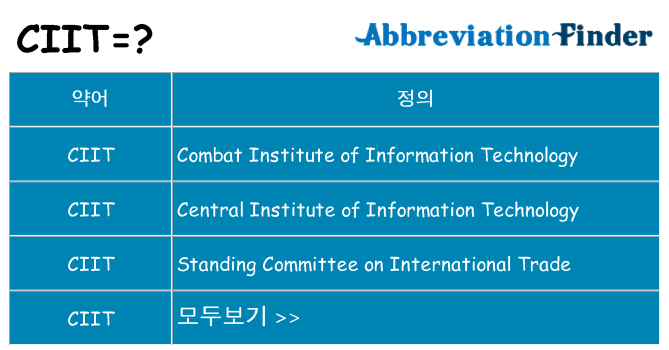 ciit 대 한 무엇을 서가