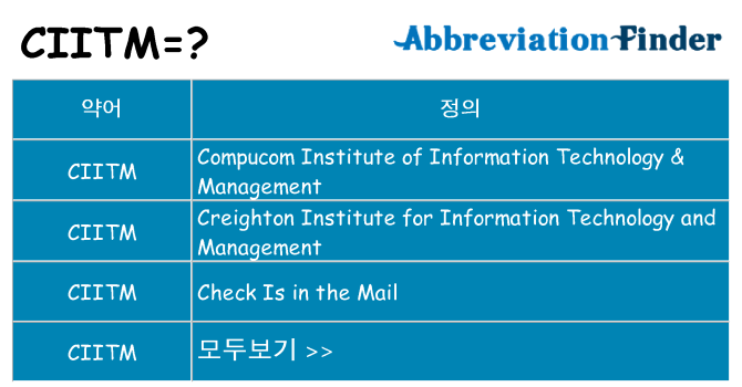 ciitm 대 한 무엇을 서가