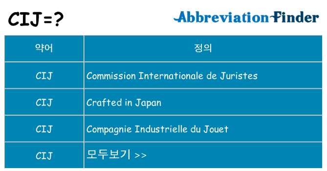 cij 대 한 무엇을 서가