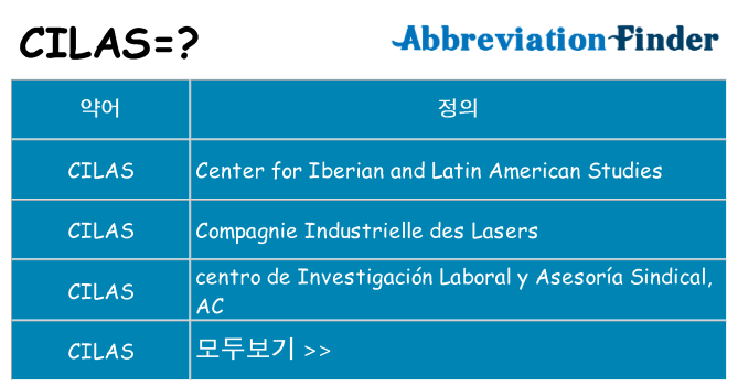 cilas 대 한 무엇을 서가
