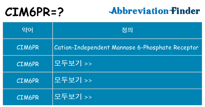 cim6pr 대 한 무엇을 서가