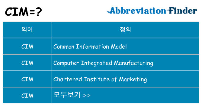cim 대 한 무엇을 서가