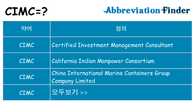 cimc 대 한 무엇을 서가