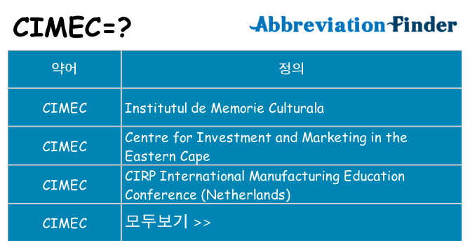 cimec 대 한 무엇을 서가