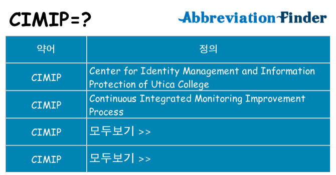 cimip 대 한 무엇을 서가