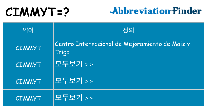 cimmyt 대 한 무엇을 서가