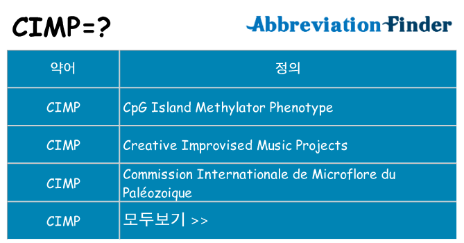 cimp 대 한 무엇을 서가