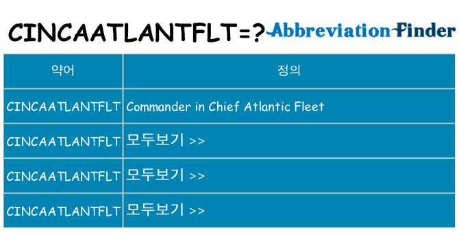 cincaatlantflt 대 한 무엇을 서가