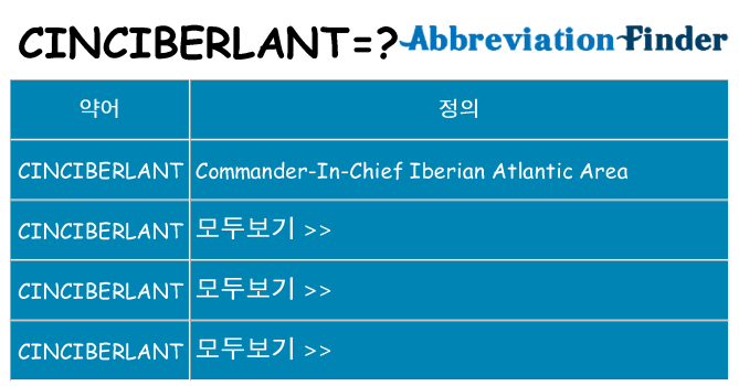 cinciberlant 대 한 무엇을 서가