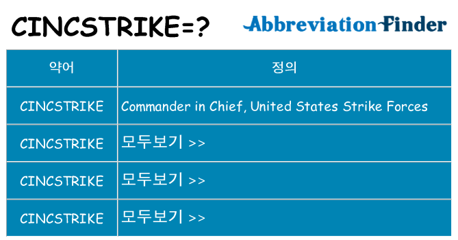 cincstrike 대 한 무엇을 서가