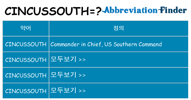 cincussouth 대 한 무엇을 서가