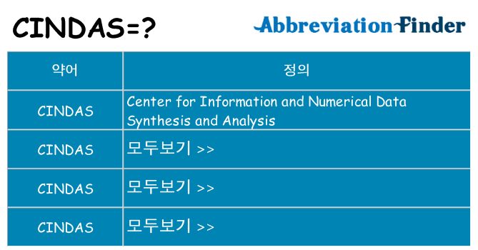 cindas 대 한 무엇을 서가