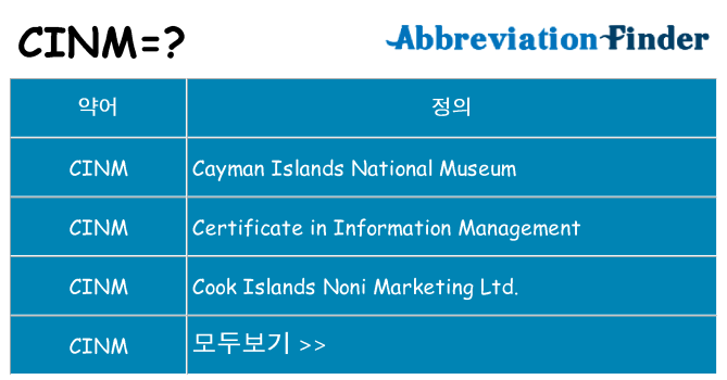 cinm 대 한 무엇을 서가