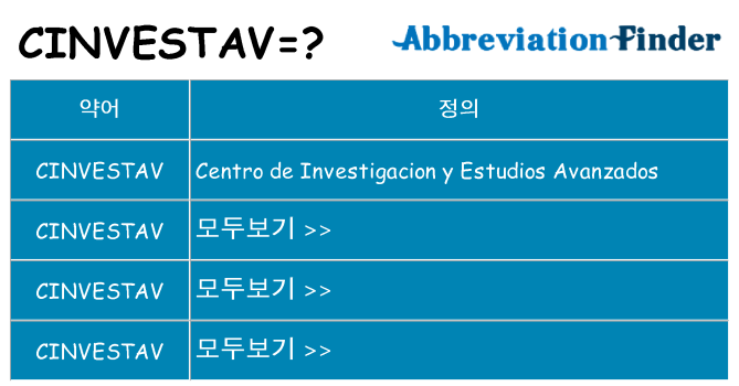 cinvestav 대 한 무엇을 서가