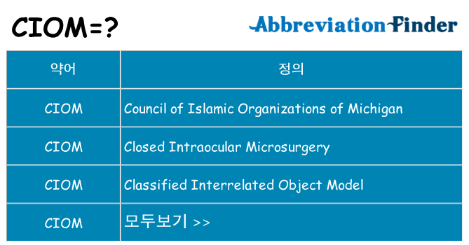 ciom 대 한 무엇을 서가