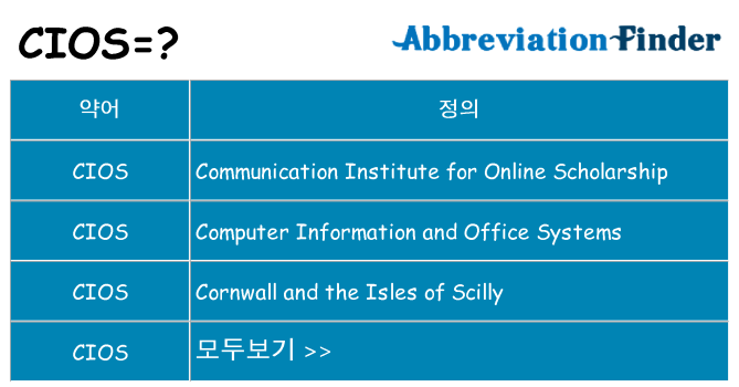 cios 대 한 무엇을 서가