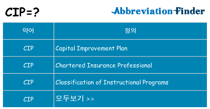 cip 대 한 무엇을 서가