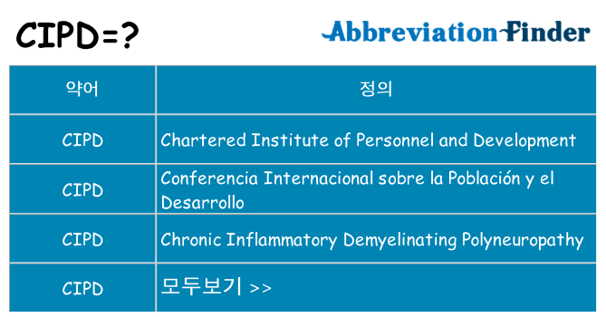 cipd 대 한 무엇을 서가