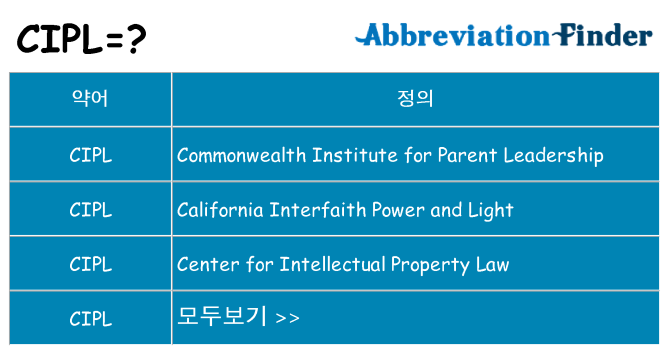 cipl 대 한 무엇을 서가