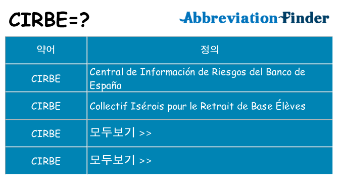 cirbe 대 한 무엇을 서가