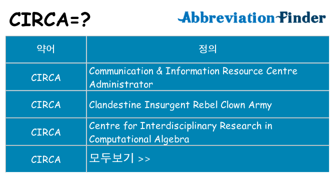 circa 대 한 무엇을 서가