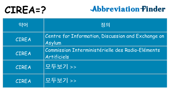 cirea 대 한 무엇을 서가