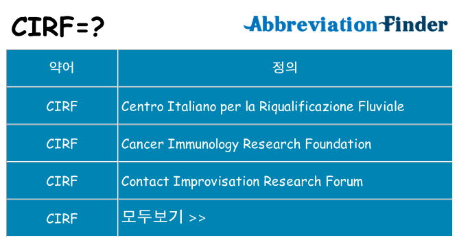 cirf 대 한 무엇을 서가